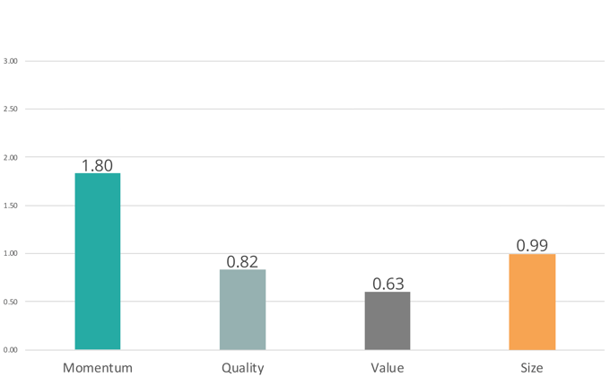 Excess_Return_Updated_12-20-23_GW