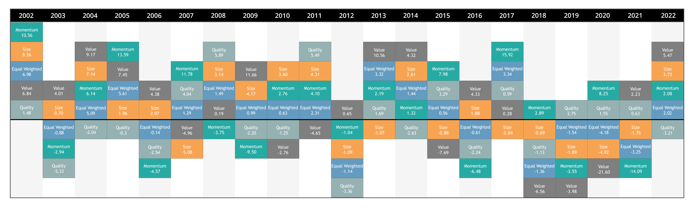Periodic_Table_Factors_2023_GW