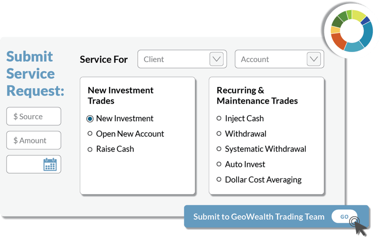 outsourcedtradingraphic