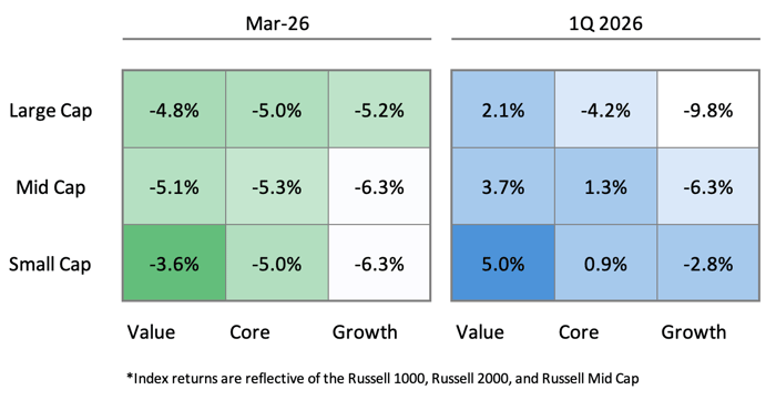 Q126sizestylereturns
